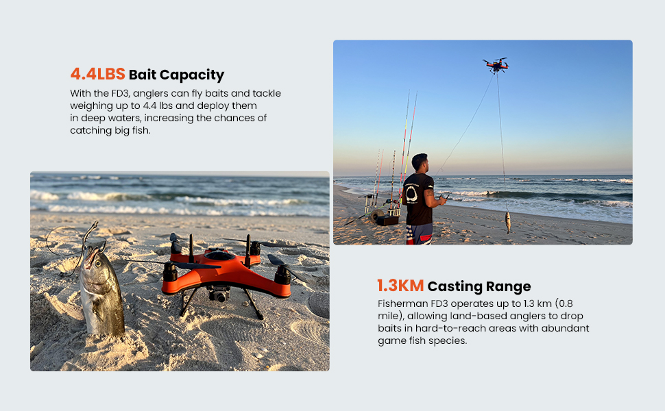 SwellPro Fisherman FD3 Fishing Drone Bait Capacity and Casting Range